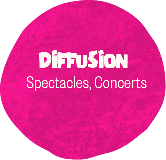 Activité de Diffusion